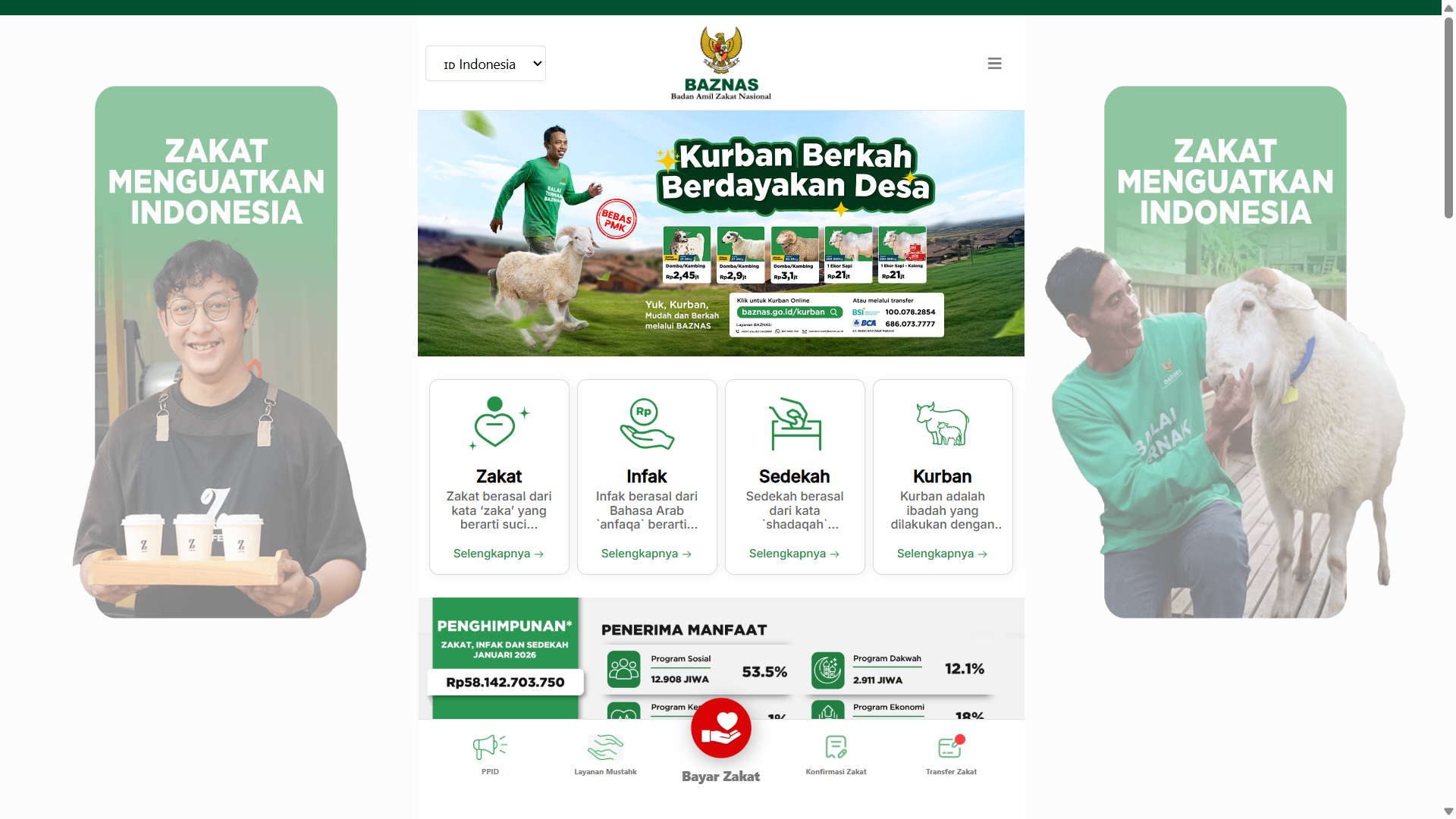 Organisasi Publik